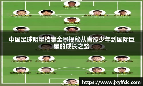 中国足球明星档案全景揭秘从青涩少年到国际巨星的成长之路