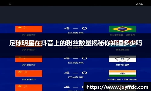 足球明星在抖音上的粉丝数量揭秘你知道多少吗